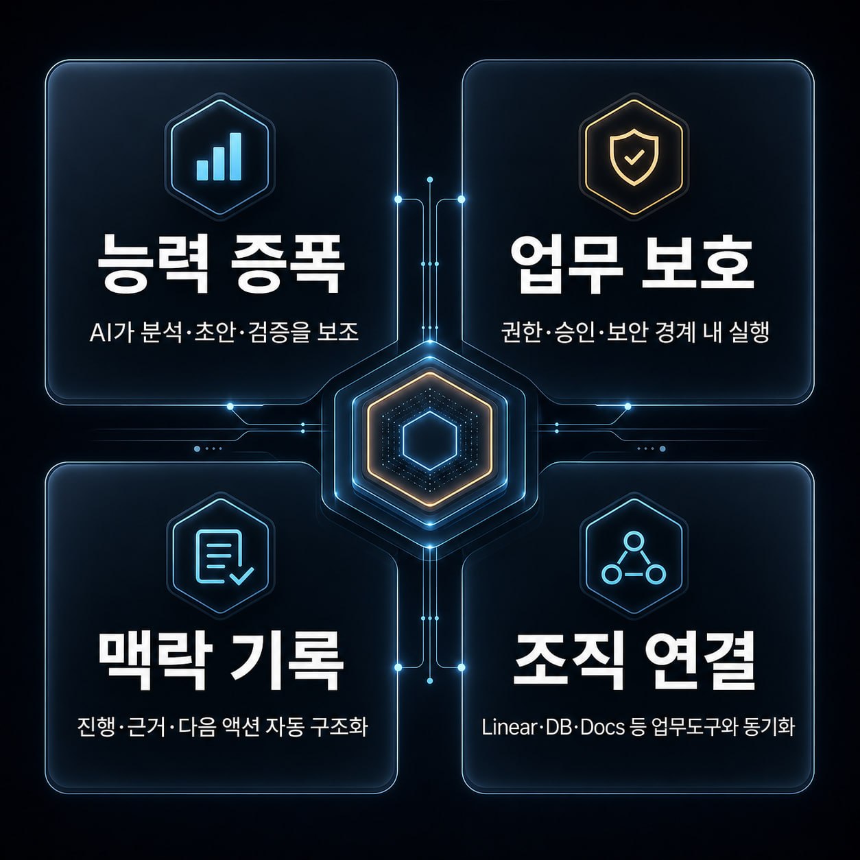 직원이 AI 슈트를 입고 업무 능력을 확장하는 개념도